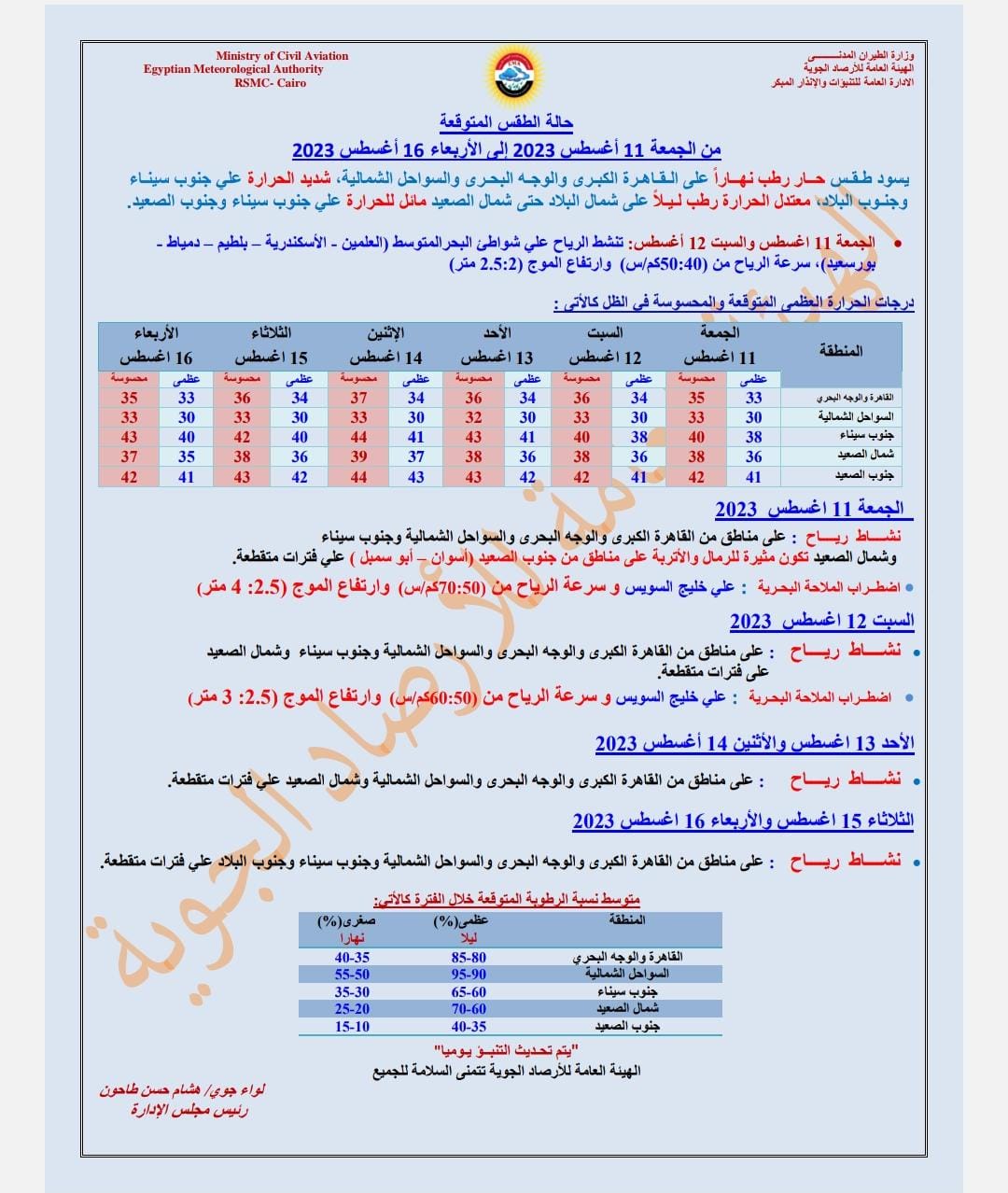 حالة الطقس الأيام المقبلة 